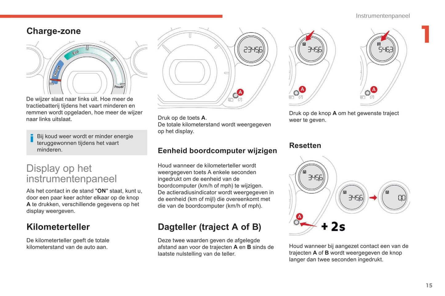 2017-2020 Citroën C-Zero Owner's Manual | Dutch