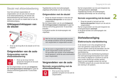 2017-2020 Citroën C-Zero Owner's Manual | Dutch