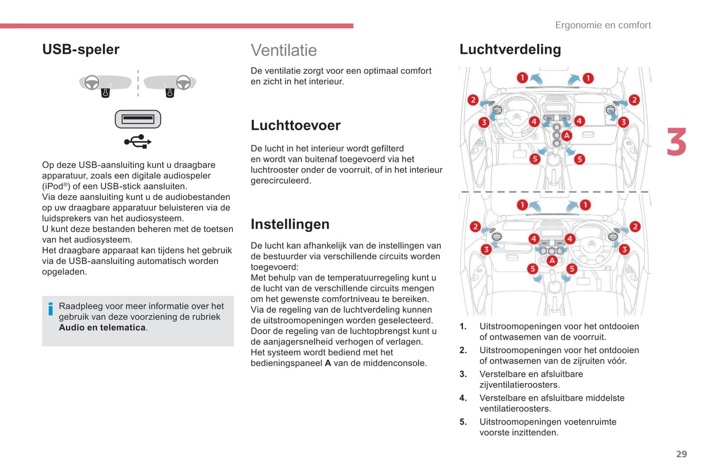 2017-2020 Citroën C-Zero Owner's Manual | Dutch