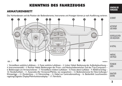 2010-2011 Fiat Punto Evo Gebruikershandleiding | Duits