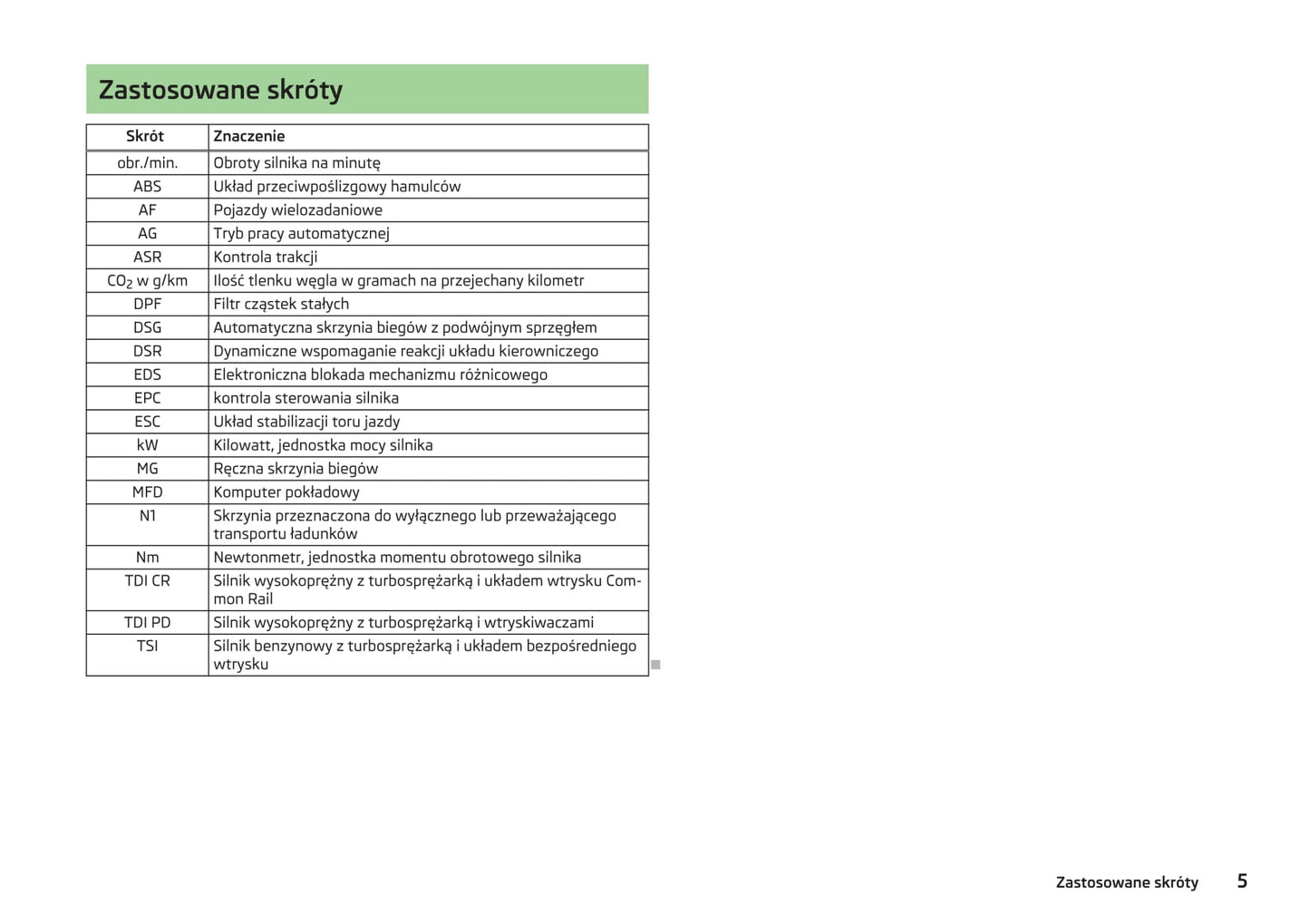 2012-2013 Skoda Octavia Gebruikershandleiding | Pools