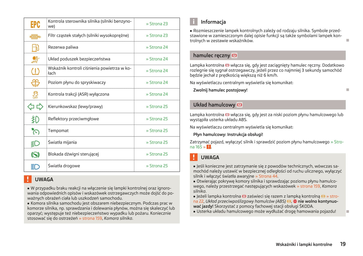 2012-2013 Skoda Octavia Gebruikershandleiding | Pools