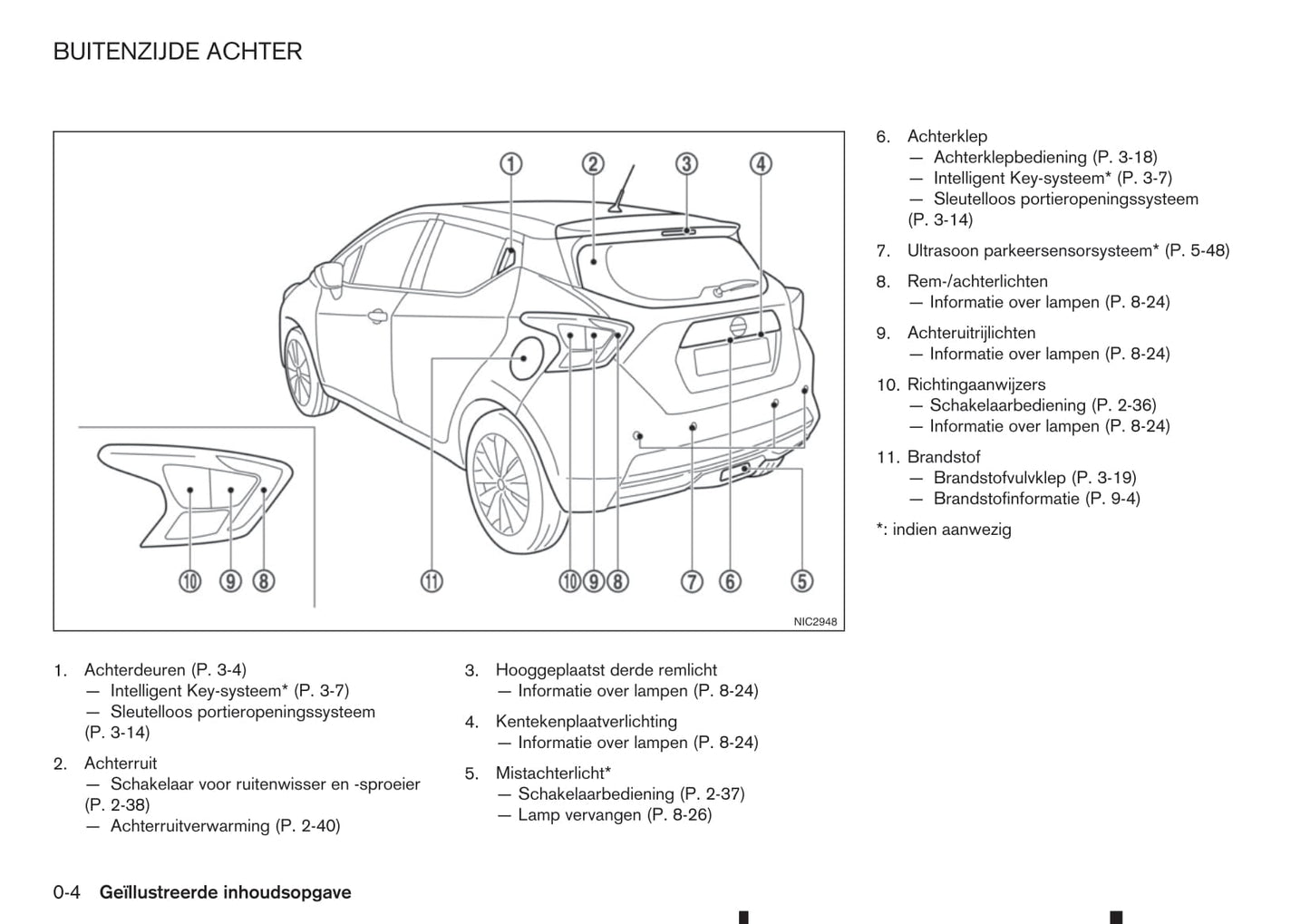 2017-2023 Nissan Micra Manuel du propriétaire | Néerlandais