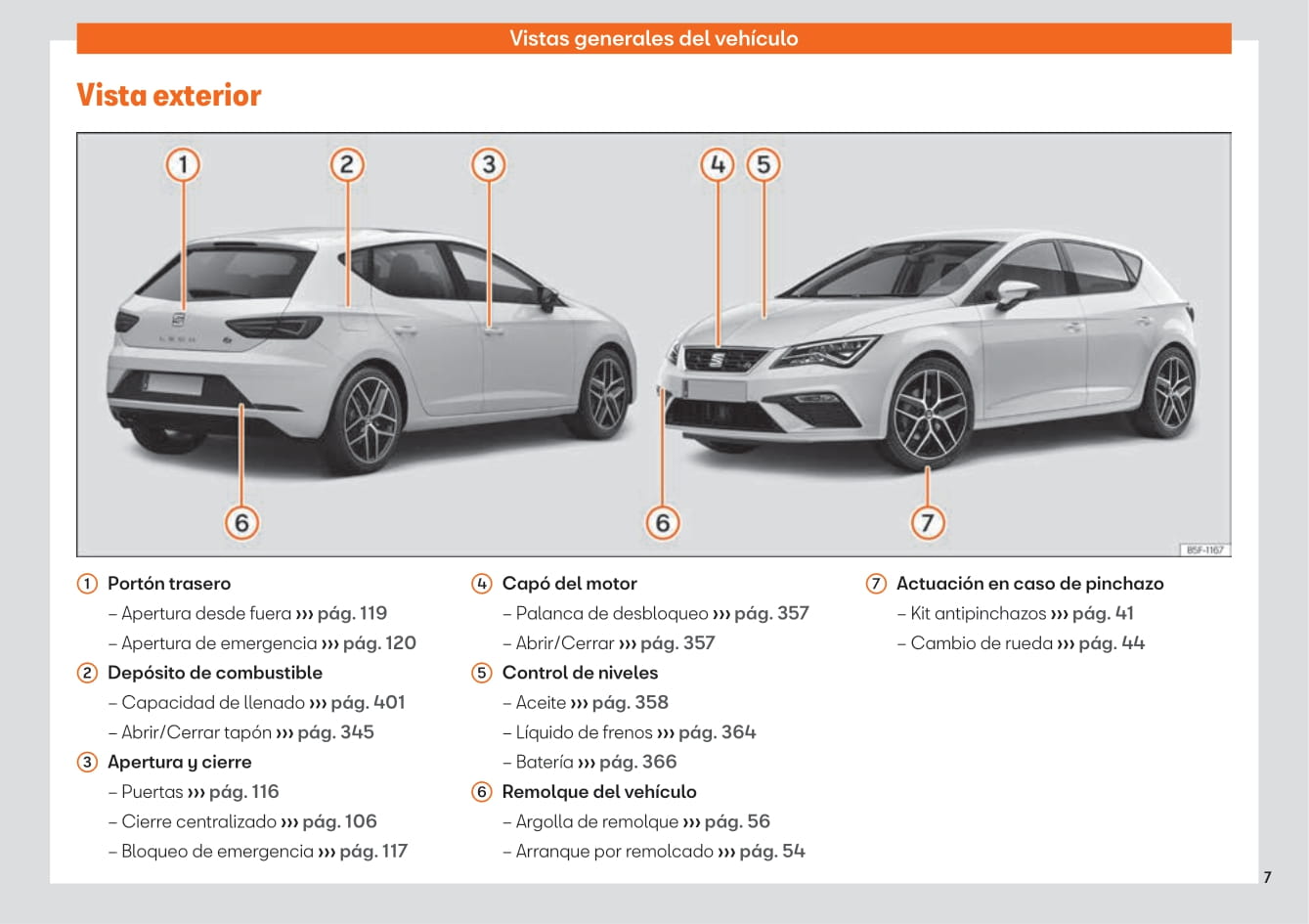 2019 Seat Leon Owner's Manual | Spanish