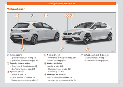 2019 Seat Leon Owner's Manual | Spanish