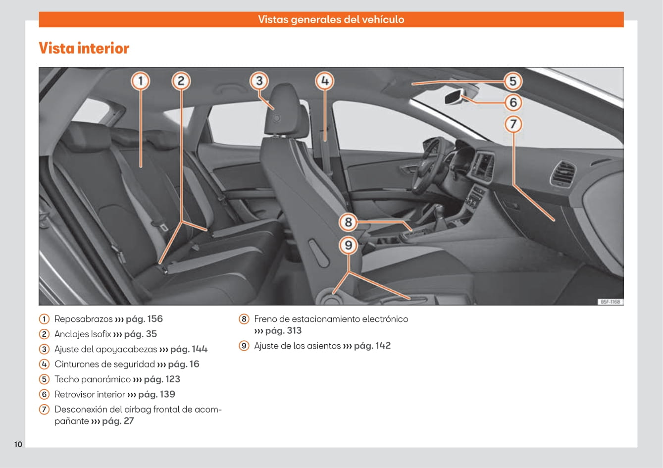 2019 Seat Leon Owner's Manual | Spanish