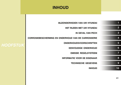 2008-2009 Hyundai Tucson Bedienungsanleitung | Niederländisch