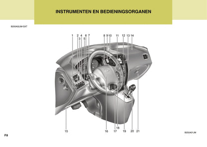 2008-2009 Hyundai Tucson Bedienungsanleitung | Niederländisch