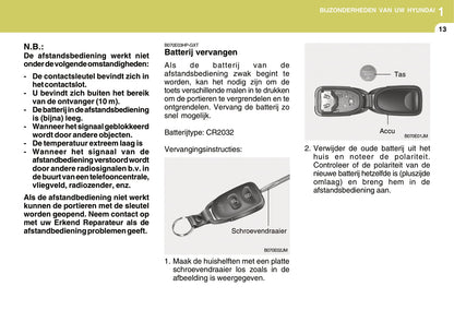 2008-2009 Hyundai Tucson Bedienungsanleitung | Niederländisch