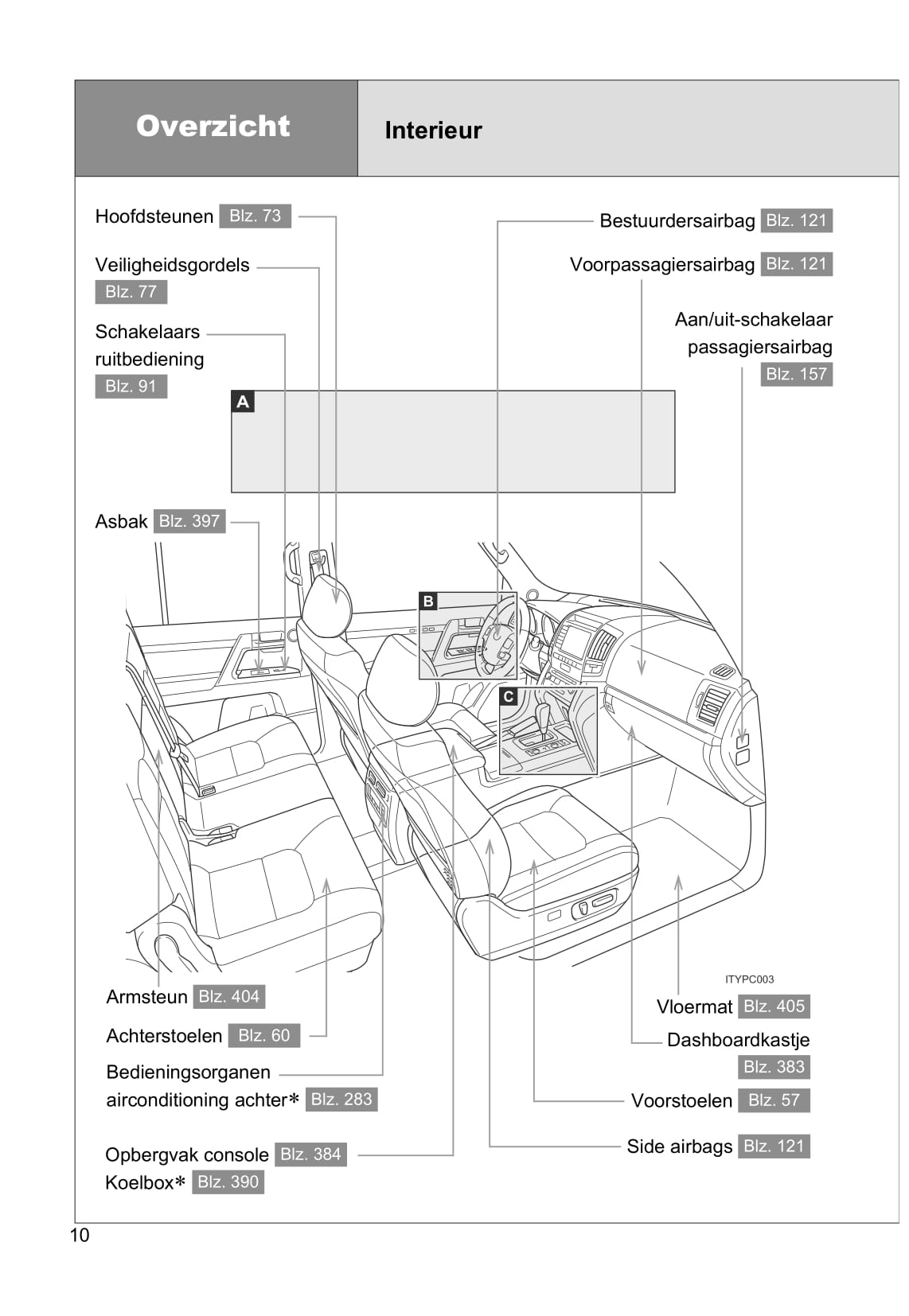 2011-2012 Toyota Land Cruiser/Land Cruiser V8 Owner's Manual | Dutch