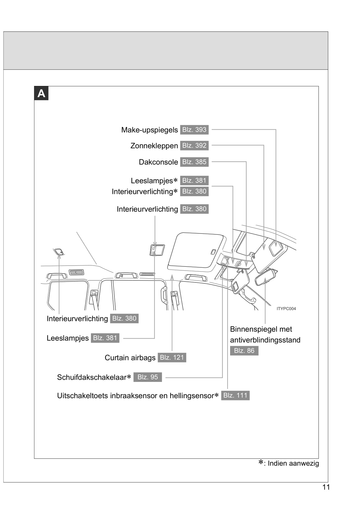 2011-2012 Toyota Land Cruiser/Land Cruiser V8 Owner's Manual | Dutch