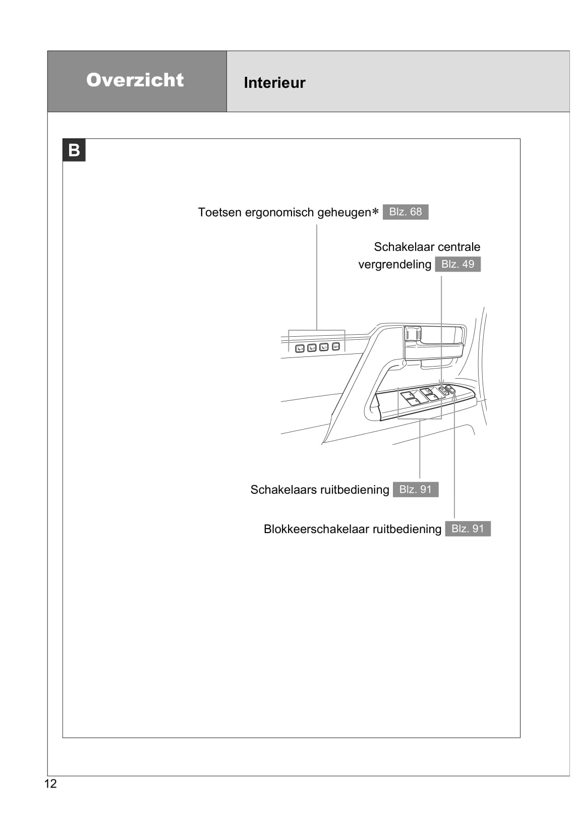 2011-2012 Toyota Land Cruiser/Land Cruiser V8 Owner's Manual | Dutch