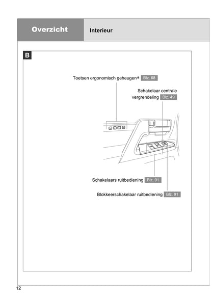 2011-2012 Toyota Land Cruiser/Land Cruiser V8 Owner's Manual | Dutch