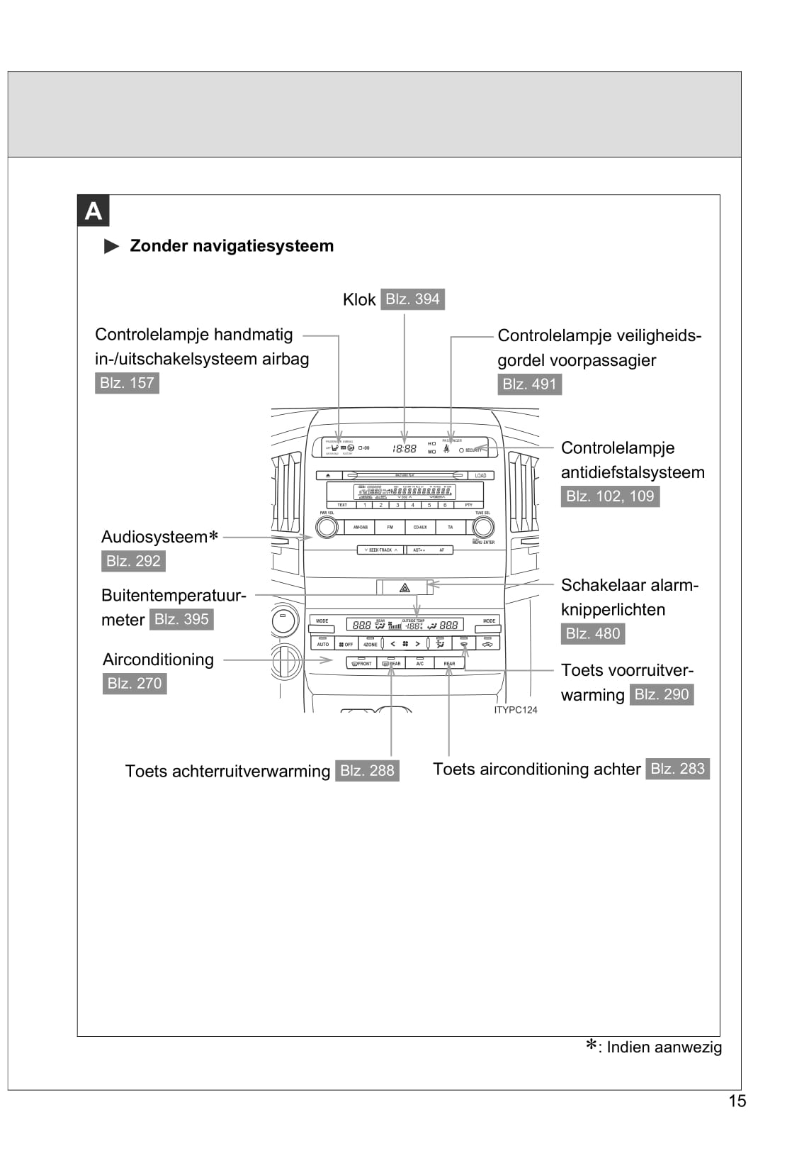 2011-2012 Toyota Land Cruiser/Land Cruiser V8 Owner's Manual | Dutch