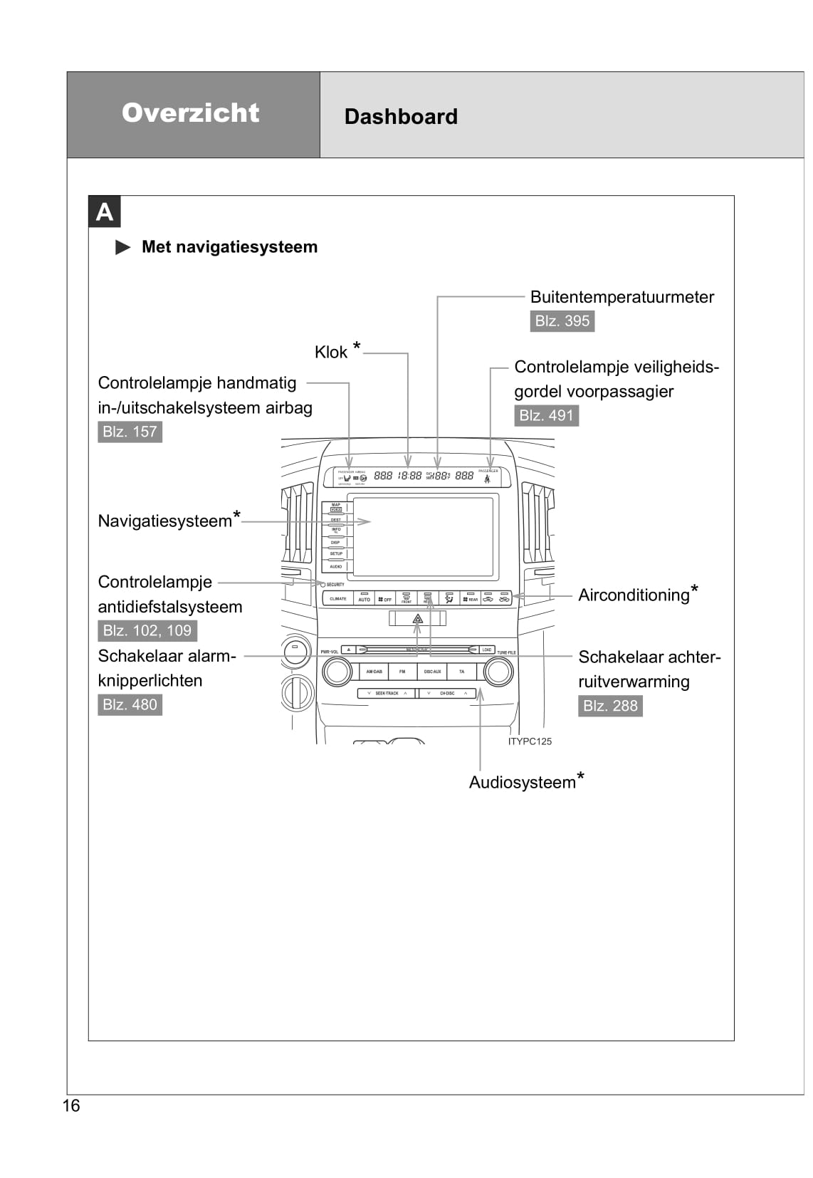 2011-2012 Toyota Land Cruiser/Land Cruiser V8 Owner's Manual | Dutch