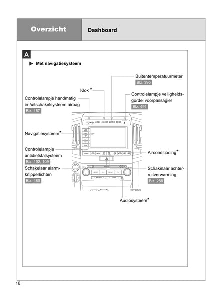 2011-2012 Toyota Land Cruiser/Land Cruiser V8 Owner's Manual | Dutch