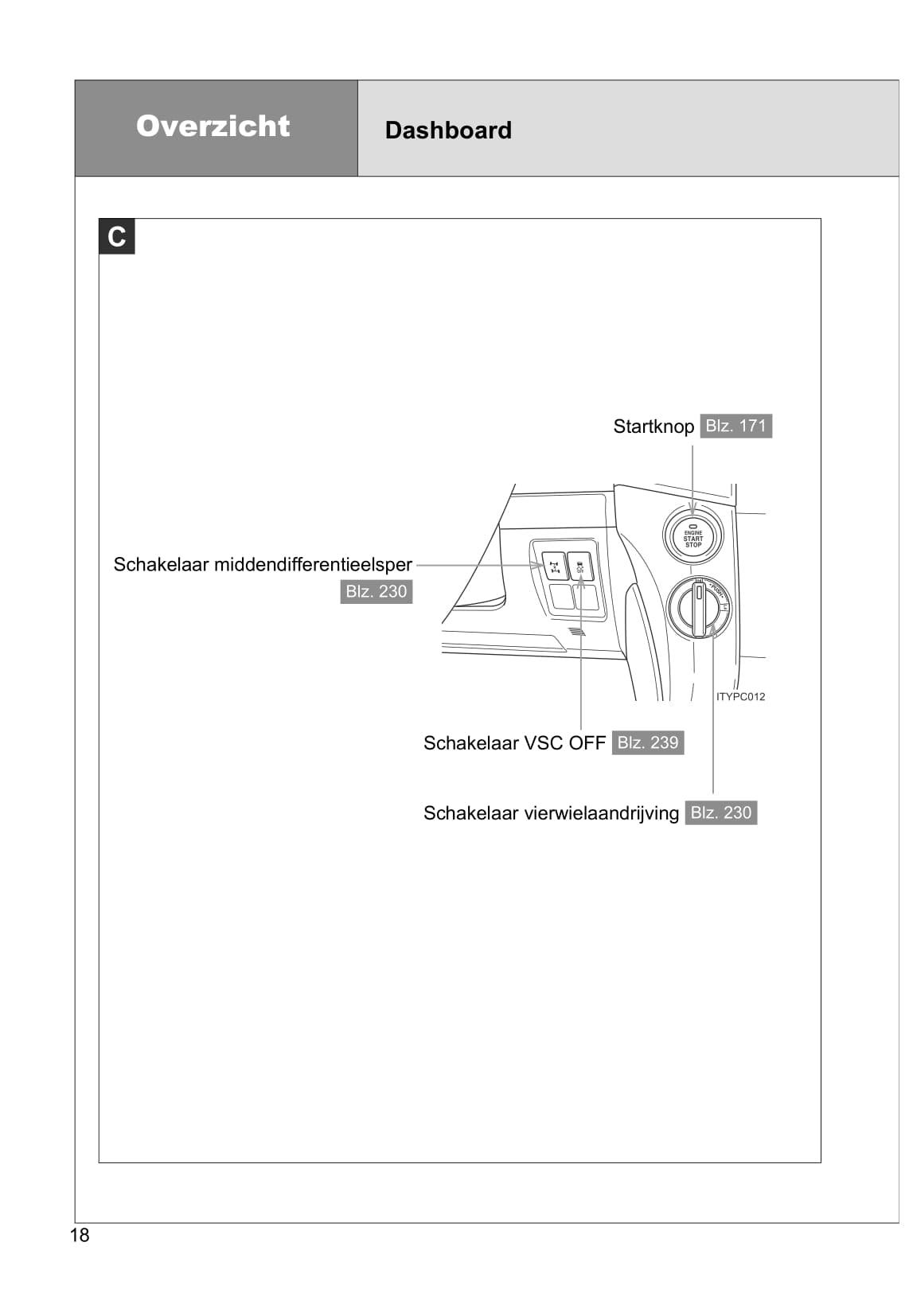 2011-2012 Toyota Land Cruiser/Land Cruiser V8 Owner's Manual | Dutch