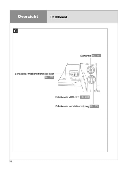 2011-2012 Toyota Land Cruiser/Land Cruiser V8 Owner's Manual | Dutch