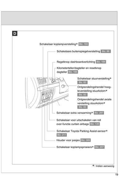 2011-2012 Toyota Land Cruiser/Land Cruiser V8 Owner's Manual | Dutch