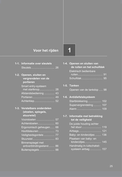 2011-2012 Toyota Land Cruiser/Land Cruiser V8 Owner's Manual | Dutch