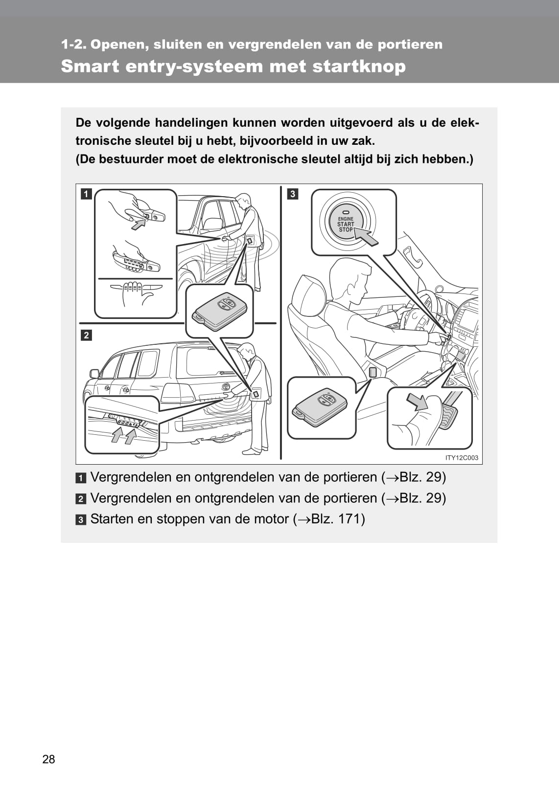 2011-2012 Toyota Land Cruiser/Land Cruiser V8 Owner's Manual | Dutch