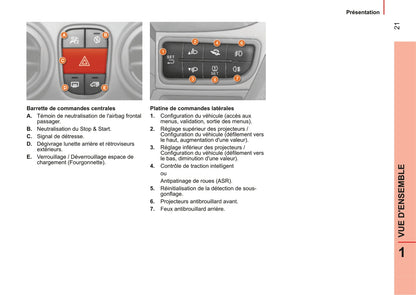 2014-2017 Citroën Nemo Gebruikershandleiding | Frans