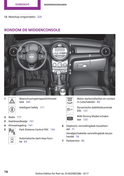 2018-2021 Mini Mini Bedienungsanleitung | Niederländisch