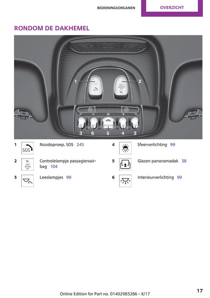 2018-2021 Mini Mini Bedienungsanleitung | Niederländisch