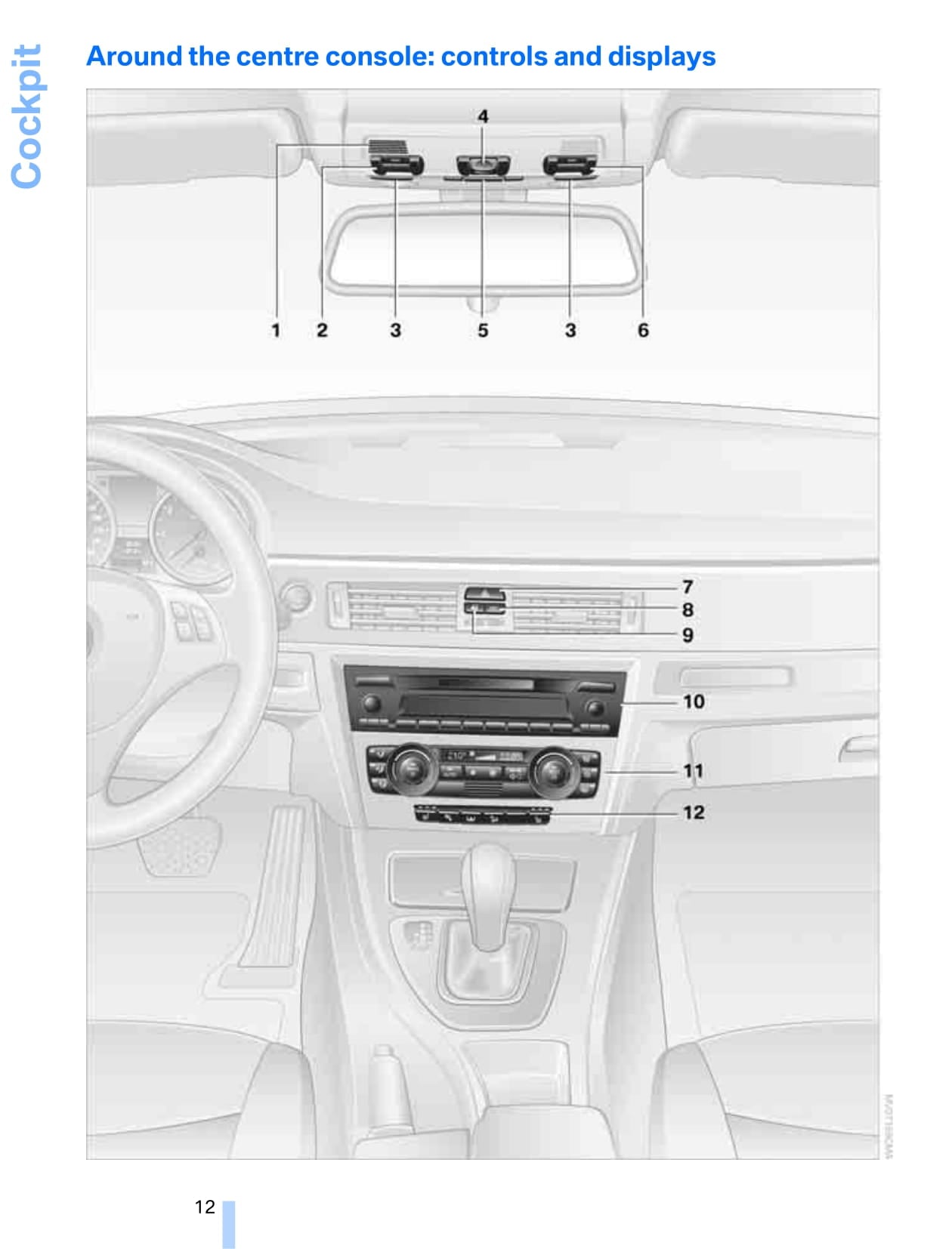 2007 BMW 3 Series Bedienungsanleitung | Englisch