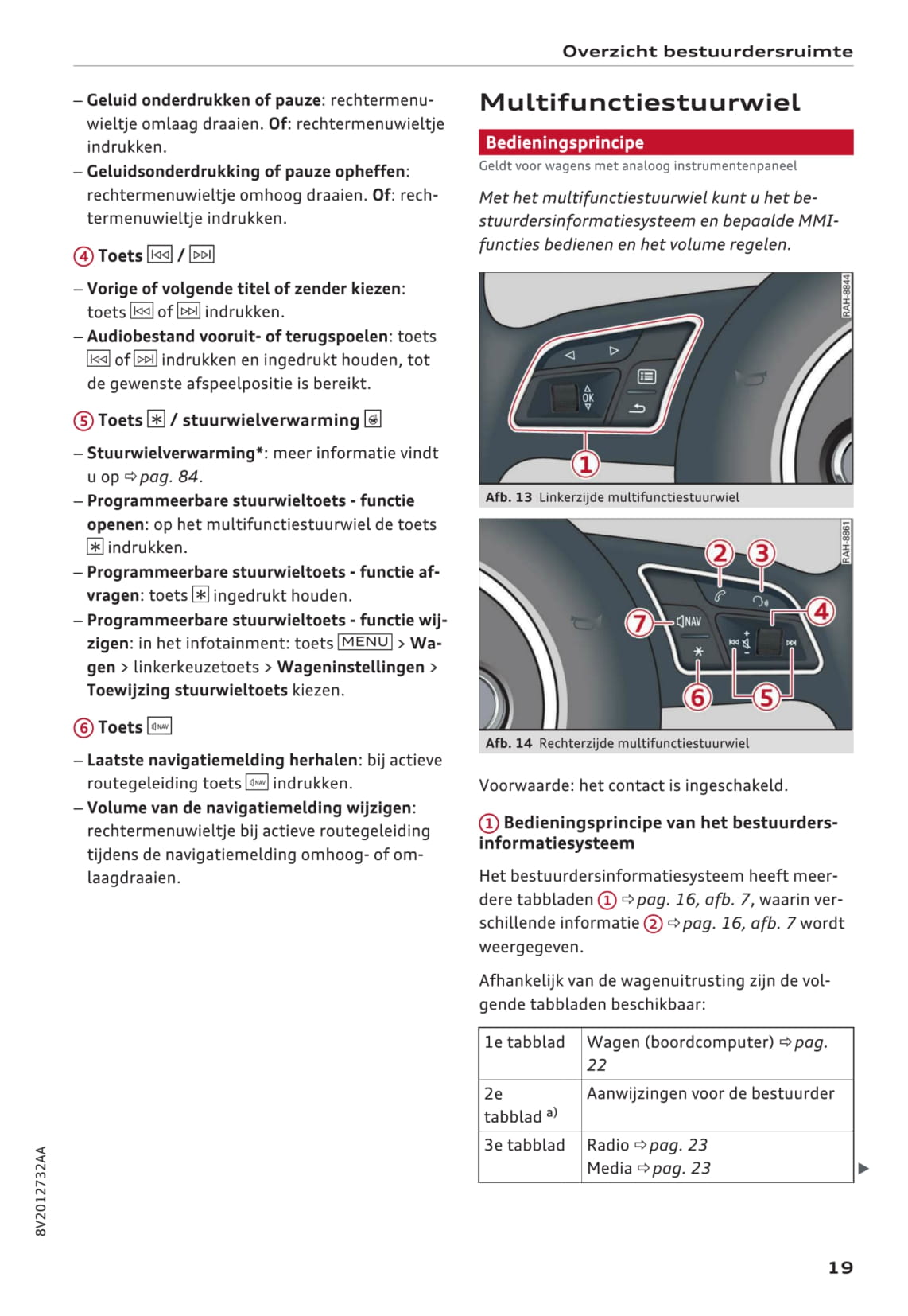 2016 Audi A3/A3 Cabriolet/A3 Limousine/A3 Sportback/S3/S3 Sportback Owner's Manual | Dutch