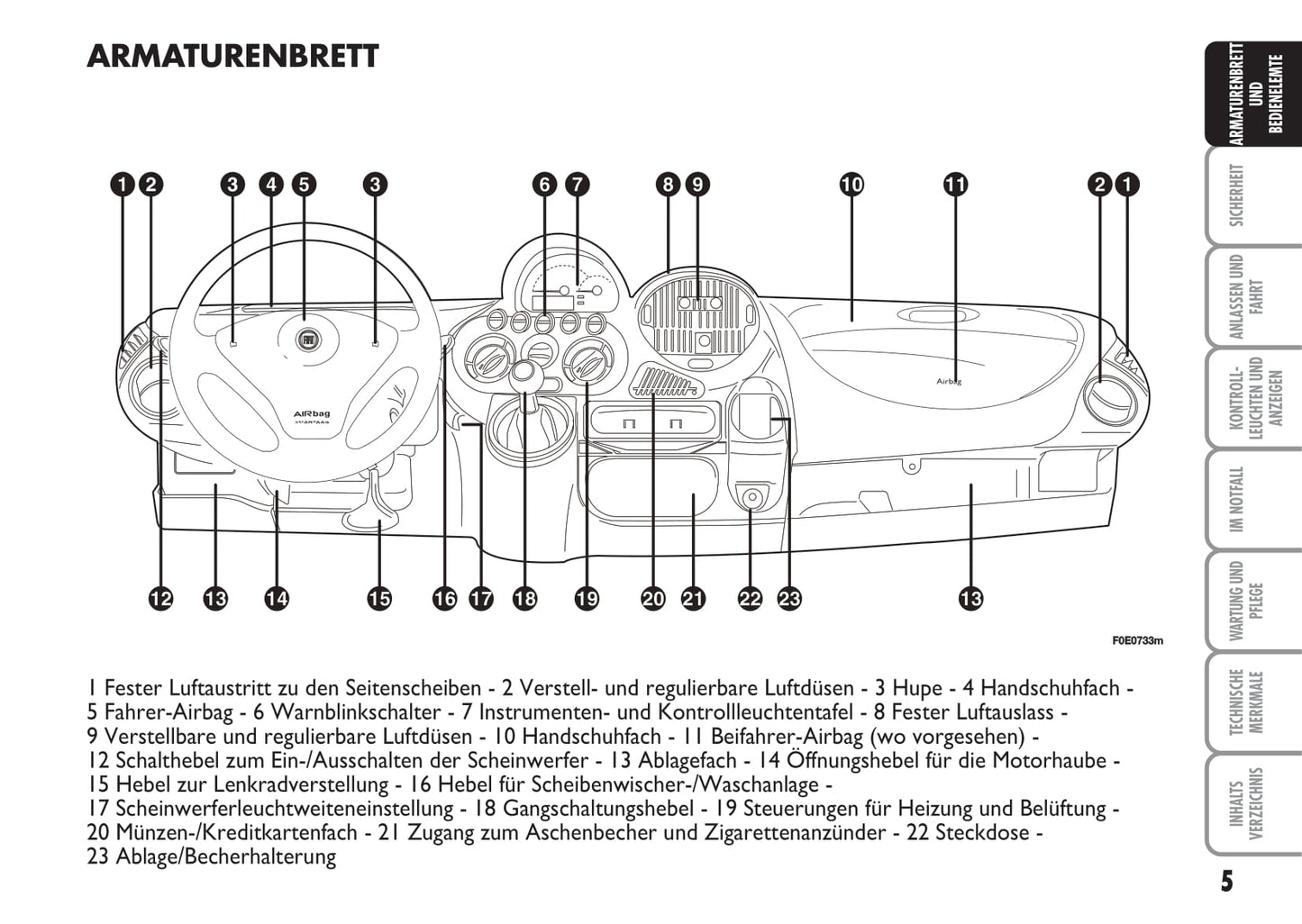 2007-2008 Fiat Multipla Bedienungsanleitung | Deutsch