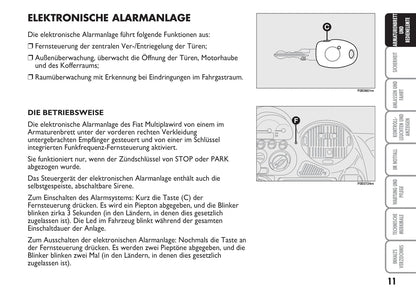 2007-2008 Fiat Multipla Bedienungsanleitung | Deutsch