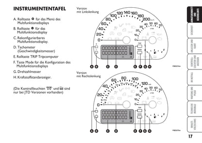 2007-2008 Fiat Multipla Bedienungsanleitung | Deutsch