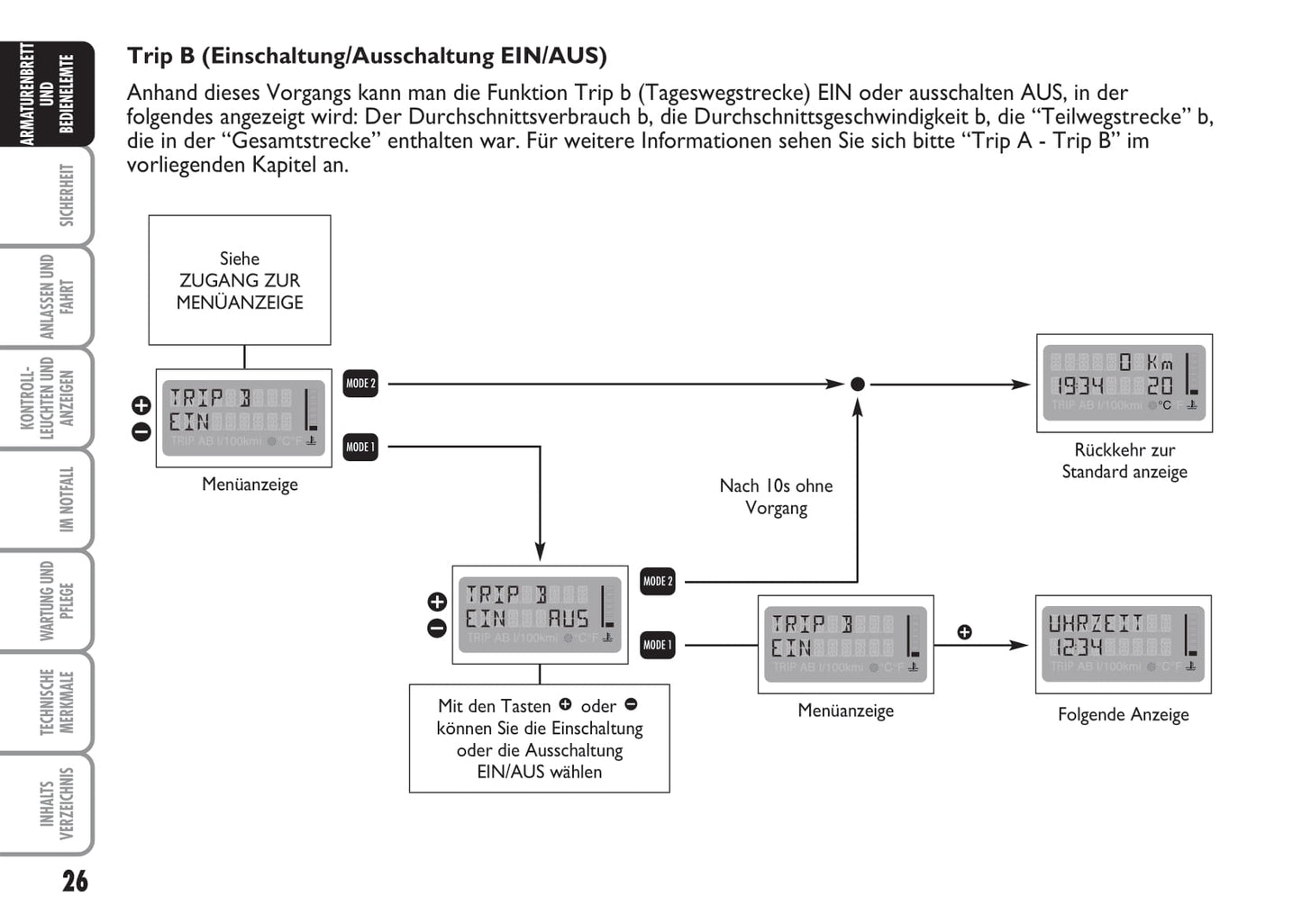 2007-2008 Fiat Multipla Bedienungsanleitung | Deutsch