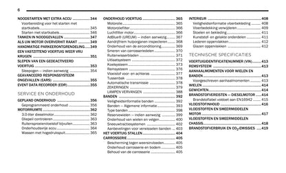 2022 Jeep Gladiator Owner's Manual | Dutch