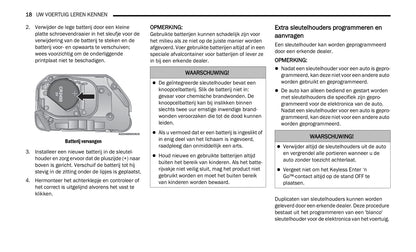 2022 Jeep Gladiator Owner's Manual | Dutch