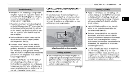 2022 Jeep Gladiator Owner's Manual | Dutch