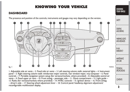 2010-2014 Abarth Punto Evo Owner's Manual | English