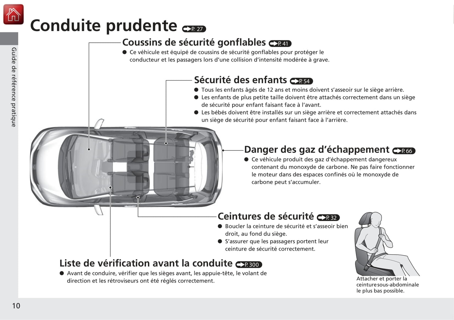 2015-2018 Honda Jazz Manuel du propriétaire | Français