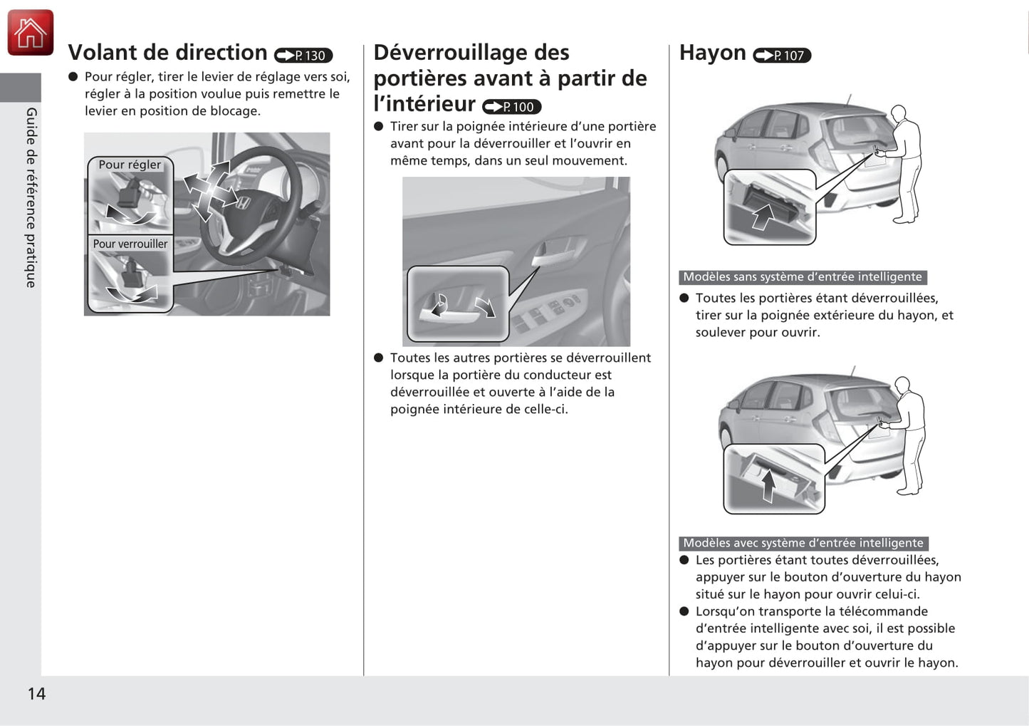 2015-2018 Honda Jazz Manuel du propriétaire | Français