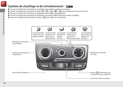 2015-2018 Honda Jazz Manuel du propriétaire | Français