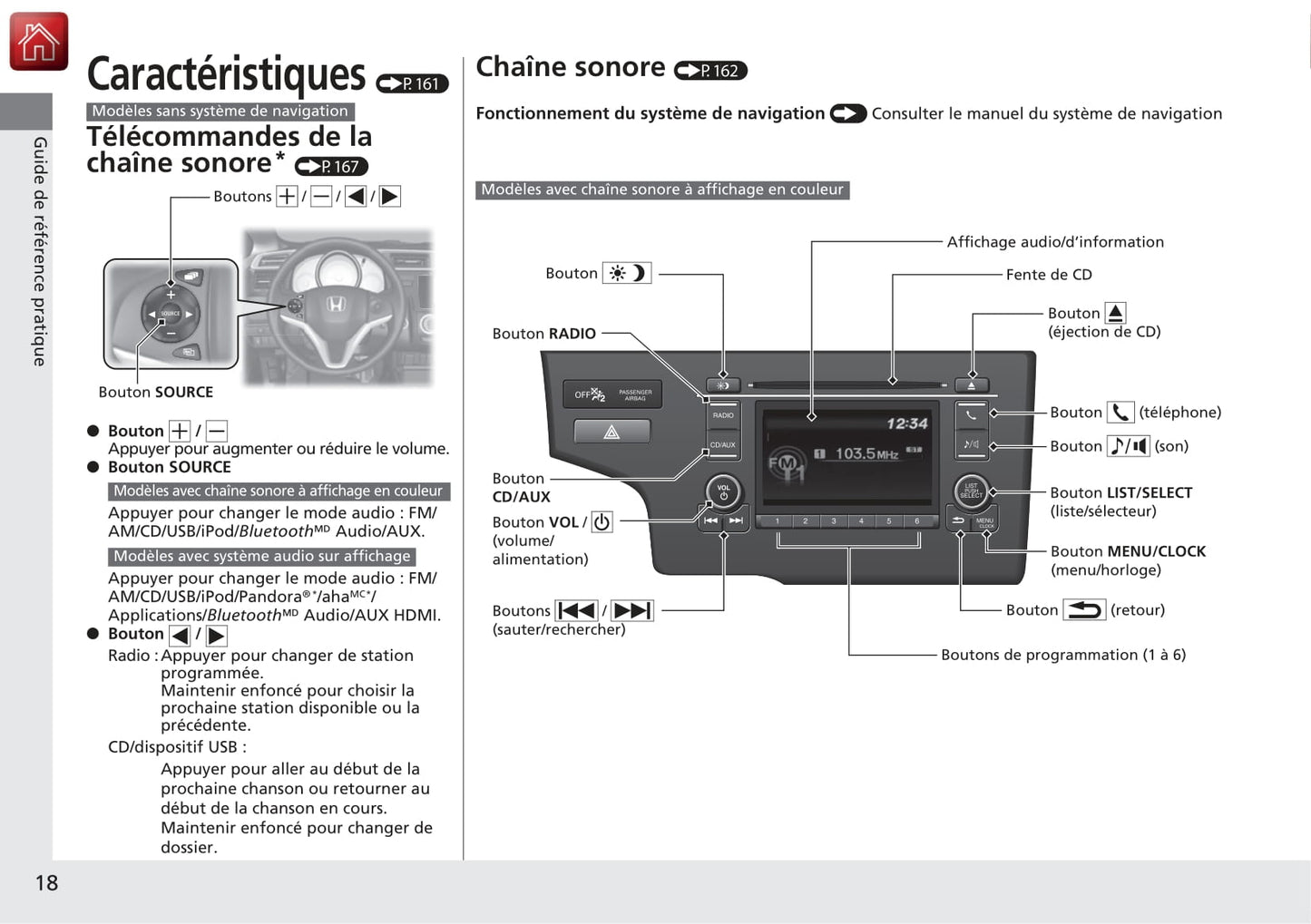 2015-2018 Honda Jazz Manuel du propriétaire | Français