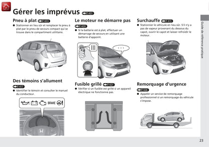 2015-2018 Honda Jazz Manuel du propriétaire | Français