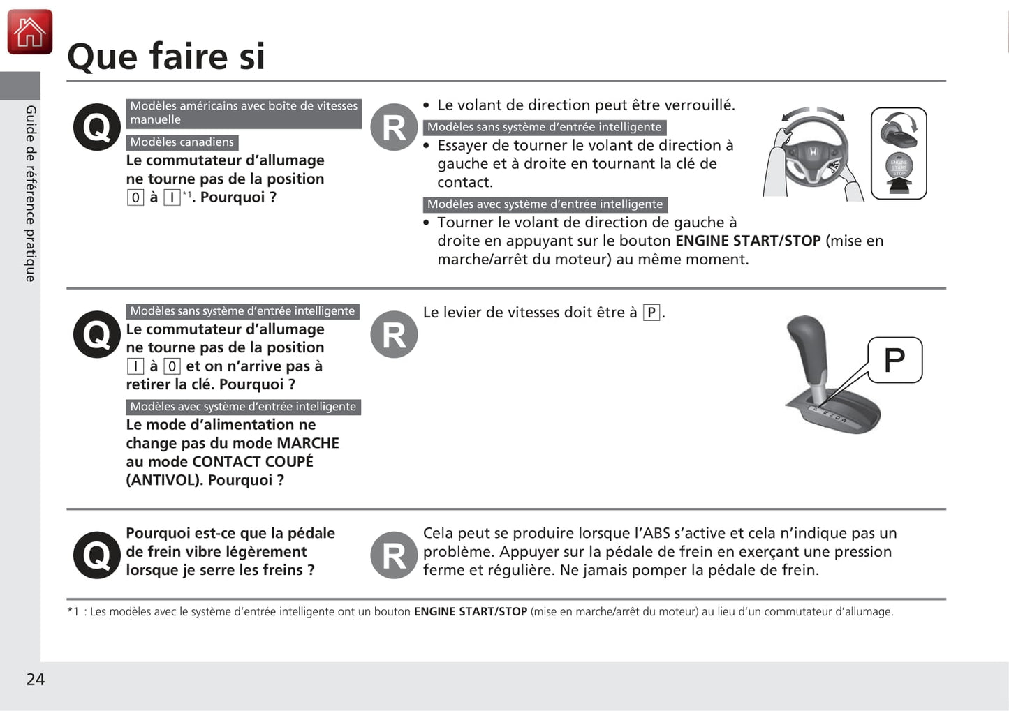 2015-2018 Honda Jazz Manuel du propriétaire | Français