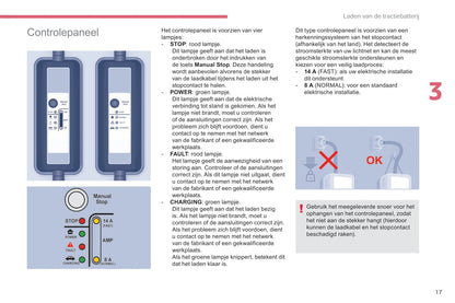 2017-2018 Citroën e-Berlingo Multispace/Berlingo Electric Owner's Manual | Dutch