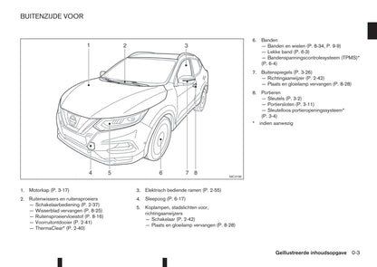 2017-2018 Nissan Qashqai Manuel du propriétaire | Néerlandais