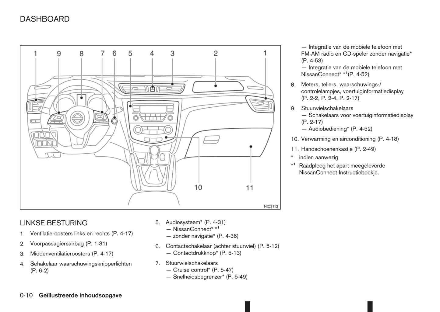 2017-2018 Nissan Qashqai Manuel du propriétaire | Néerlandais