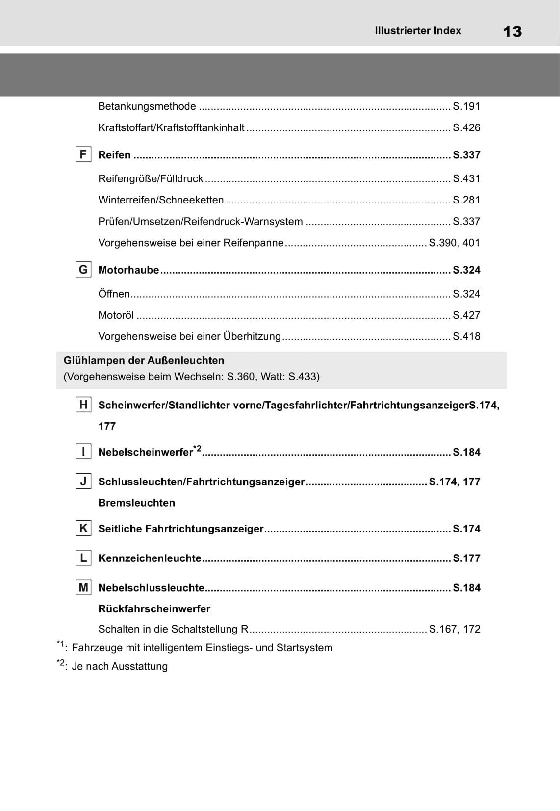 2020-2021 Toyota Yaris Owner's Manual | German