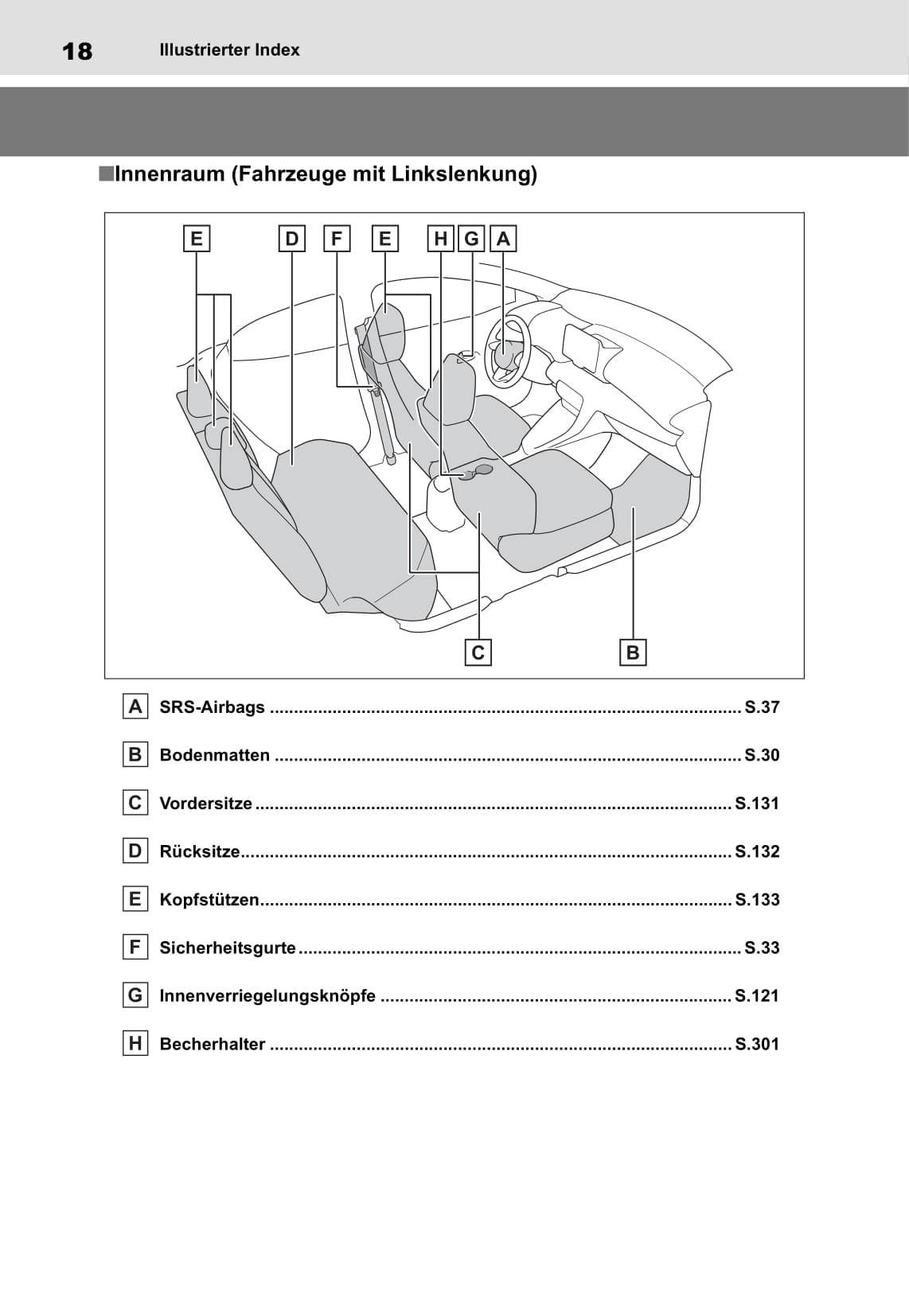 2020-2021 Toyota Yaris Owner's Manual | German