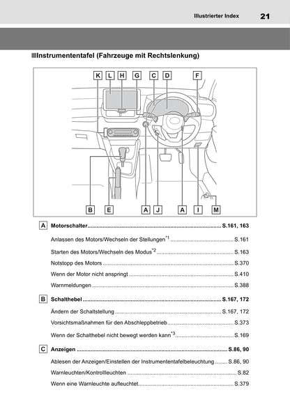 2020-2021 Toyota Yaris Owner's Manual | German